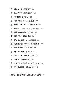 スポーツチームの経営・収入獲得マニュアル 売上ゼロから10億に